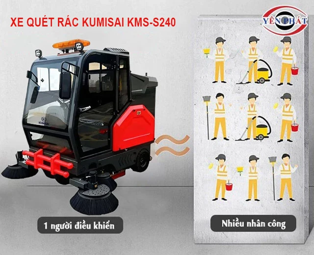 Kumisai KMS-S240 giúp tiết kiệm nhân công