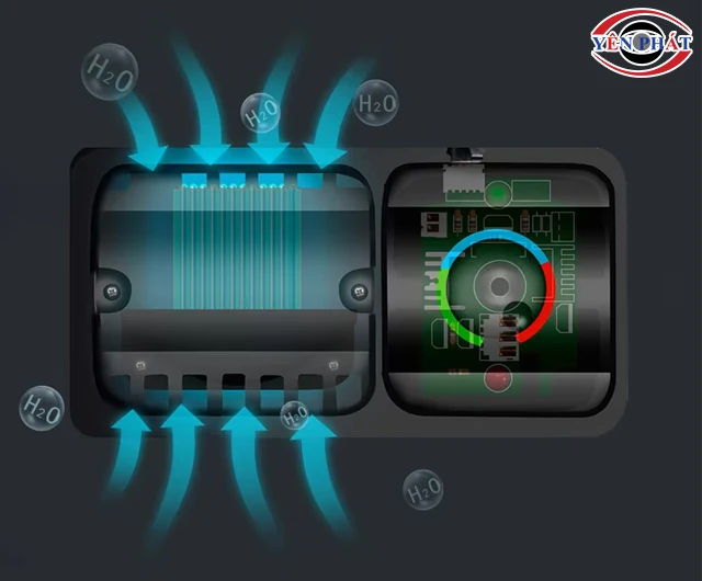 Tủ chống ẩm Nikatei NC-125S (125 lít) hút ẩm nhanh