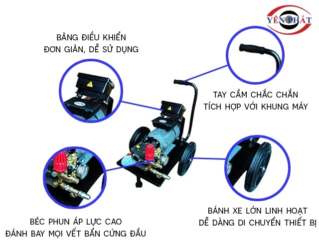 cấu tạo của máy rửa xe ô tô Proly VJET C150/11