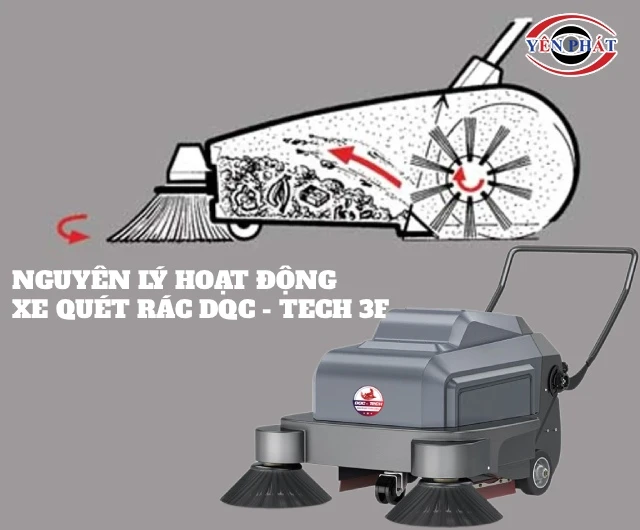 nguyên lý hoạt động của Xe quét rác đẩy tay DQC - Tech 3F