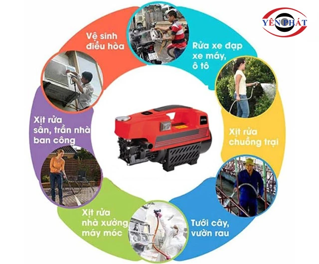 Ứng dụng máy rửa xe Gongyi