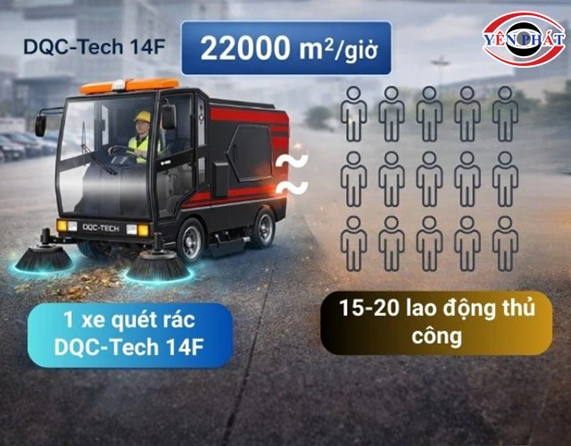 lợi ích của xe Quét Rác Ngồi Lái DQC - Tech 14F