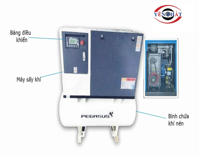 Tổng quan cấu tạo máy nén khí trục vít Pegasus TM-15A