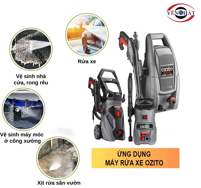 Ứng dụng của máy xịt rửa xe Ozito