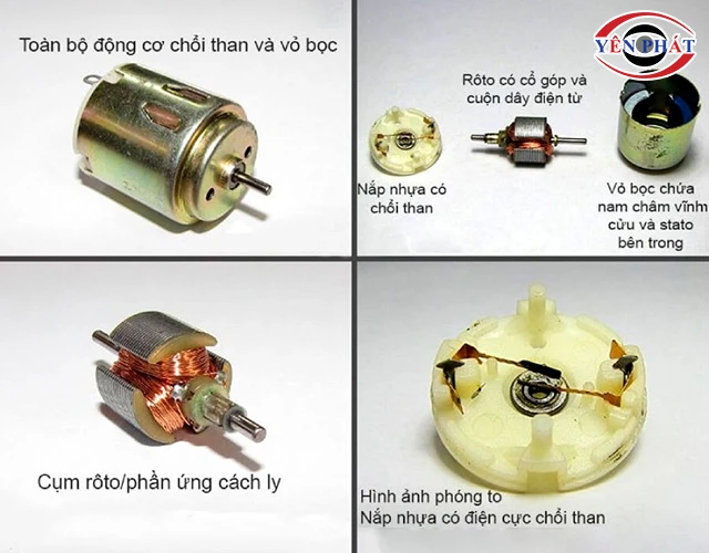 các bộ phận của motor chổi than