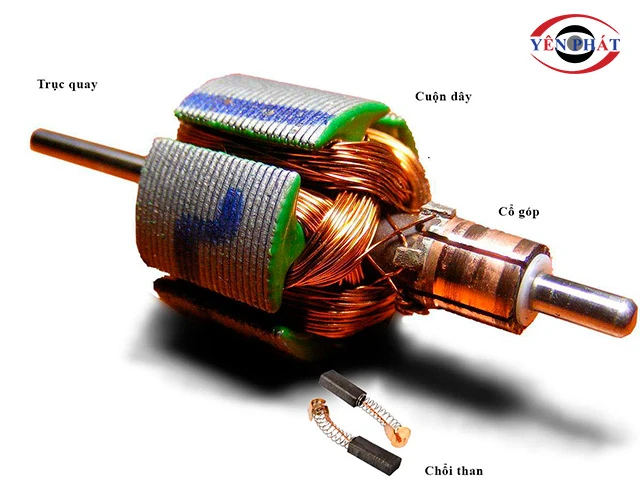 Motor chổi than là gì? Cấu tạo, Nguyên lý & Ưu điểm