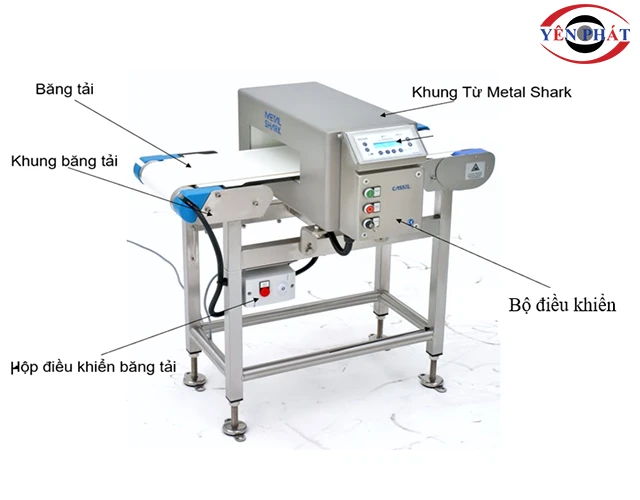 cấu tạo máy dò kim loại băng tải