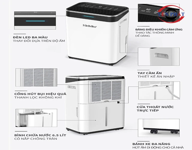 Cấu tạo máy hút ẩm lọc không khí 