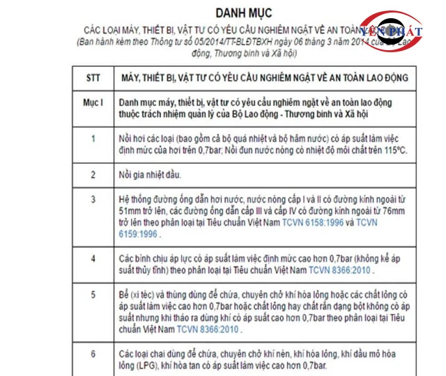 Tiêu chuẩn kiểm định máy nén khí