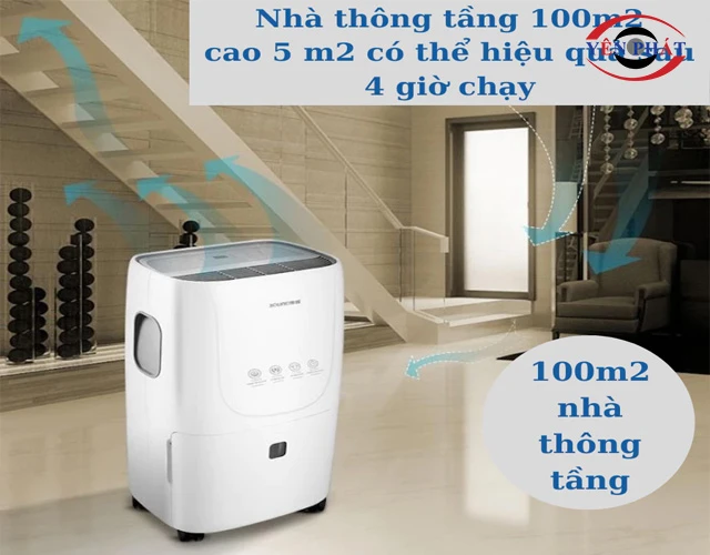 Máy hút ẩm 70L dùng cho phòng bao nhiêu m2?