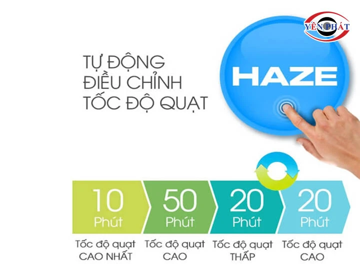 Máy lọc không khí Sharp FP-J40E-W lọc nhanh