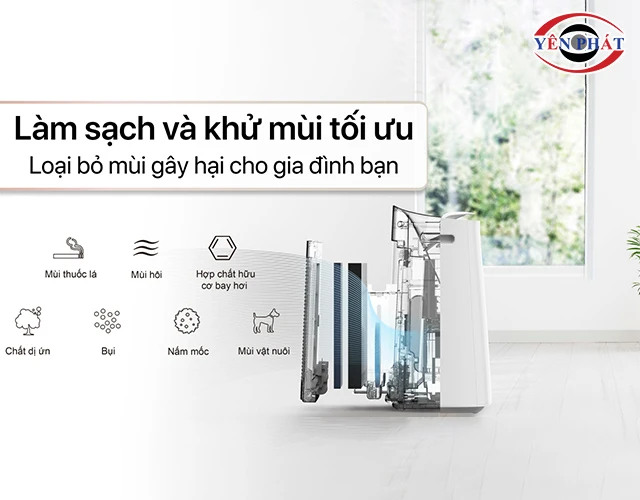 chức năng của máy lọc không khí tạo ẩm Sharp KI-L60V-W