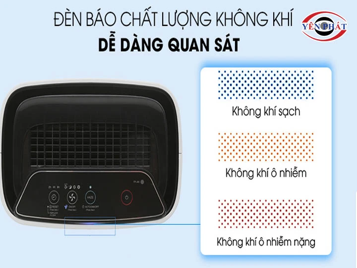 đèn báo Máy lọc không khí Sharp FP-J40E-W