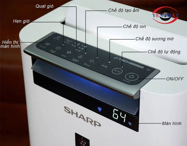 Check nguồn điện cấp cho quạt