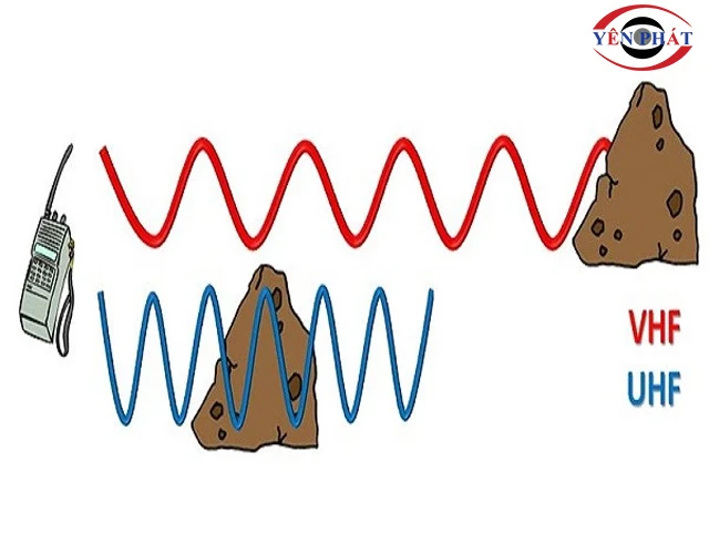 khả năng truyền xa giữa tần số UHF và VHF