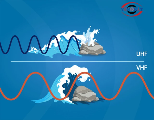 khả năng xuyên thấu giữa tần số UHF và VHF