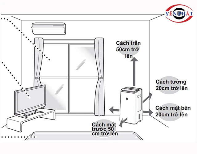 vị trí đặt máy lọc không khí Sharp
