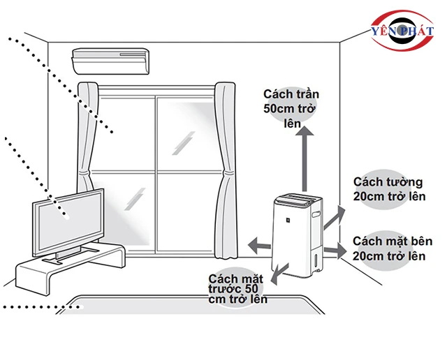 vị trí đặt máy lọc không khí Sharp