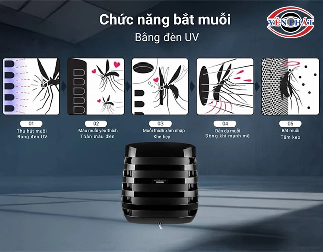 tính nắng đuổi muỗi của máy lọc không khí Sharp