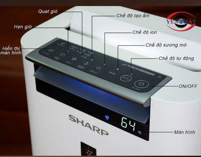 Chi tiết về các nút chức năng trên bảng điều khiển của máy lọc không khí Sharp
