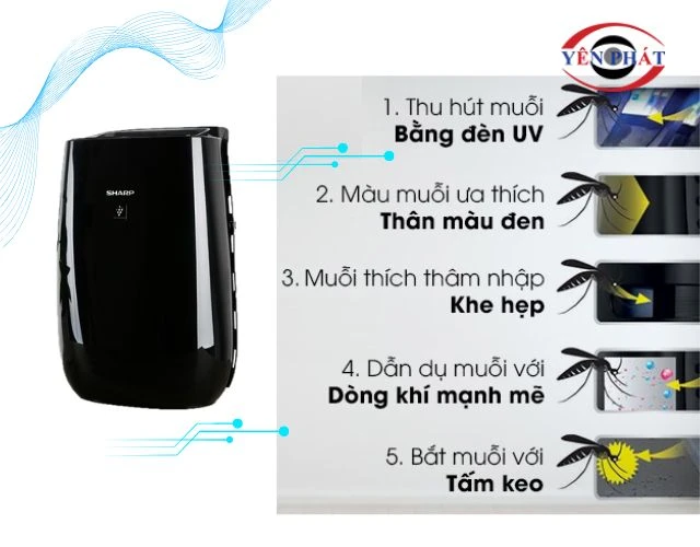 Cơ chế hút mũi siêu nhạy của Sharp FP-JM40V-B