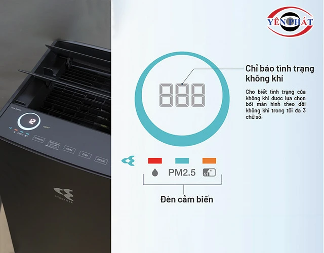 đèn báo cảm biến bụi mịn