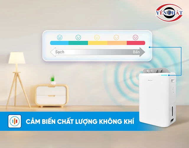 Đèn báo chất lượng không khí