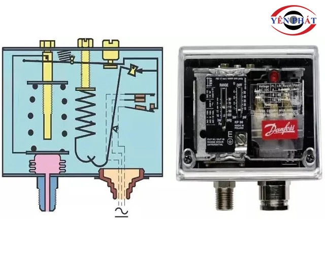 Tìm hiểu cấu tạo Rơ le áp suất