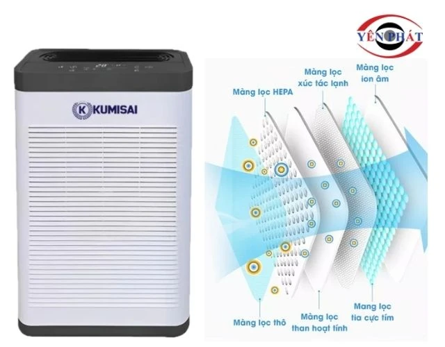Máy lọc không khí Kumisai trang bị bộ lọc đa tầng