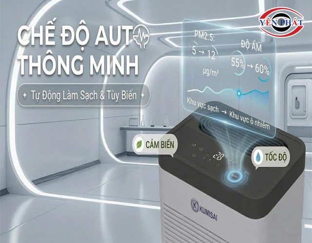 Máy lọc không khí Kumisai KMS-D60 chế độ auto
