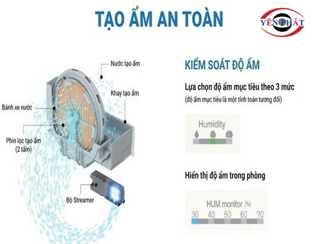 Máy lọc không khí Kumisai KMS-D60 tạo ẩm thông minh