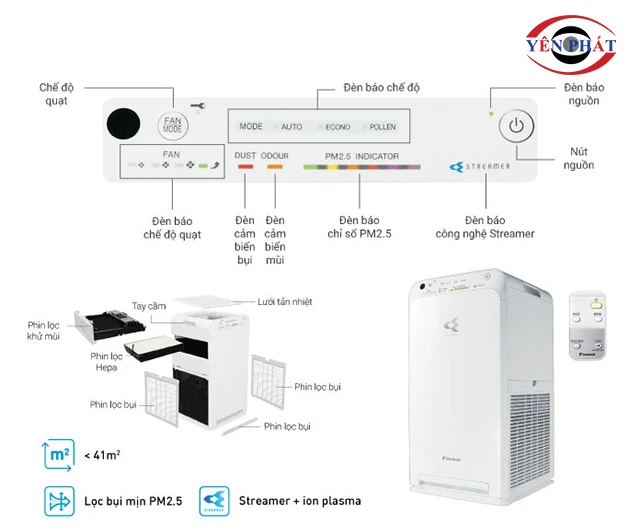 Máy lọc không khí Daikin MC55UVM6