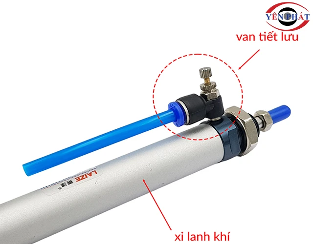 chức năng, nhiệm vụ của van tiết lưu khí nén