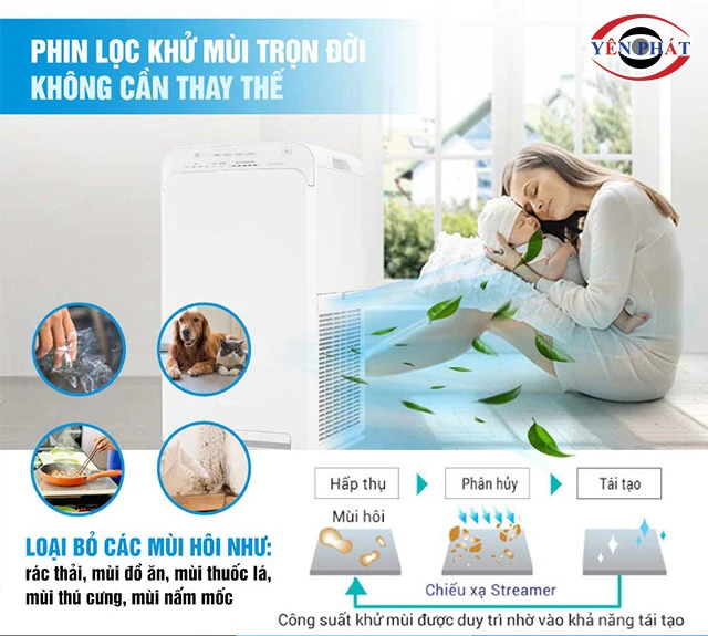 Máy lọc không khí Daikin MC40UVM6 lọc mùi tốt