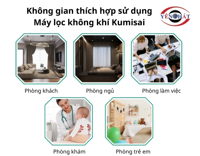 Máy lọc không khí Kumisai được sử dụng tại không gian spa, phòng khách, phòng làm việc, nhà trẻ,...