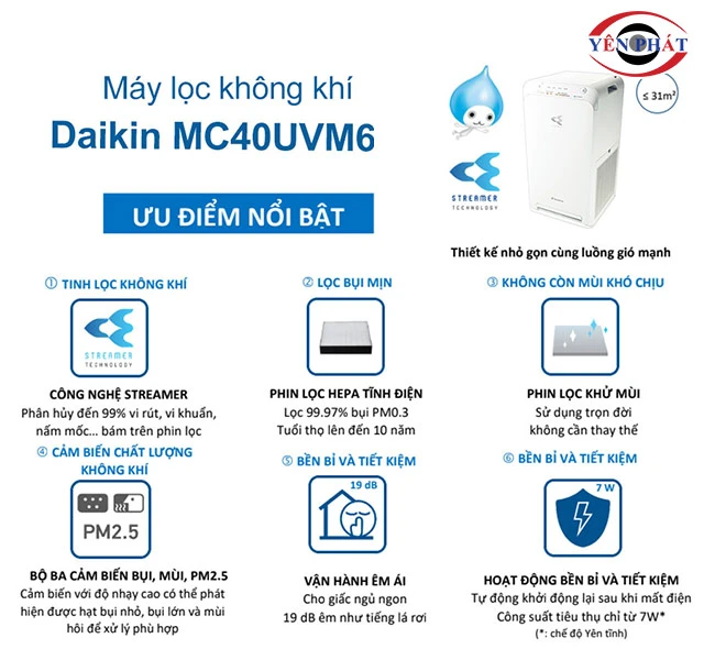 chức năng của Máy lọc không khí Daikin MC40UVM6
