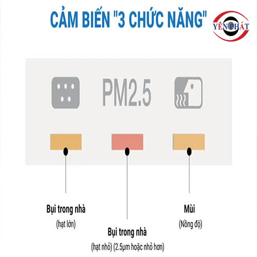 Máy lọc không khí và tạo ẩm Daikin MCK55TVM6 4