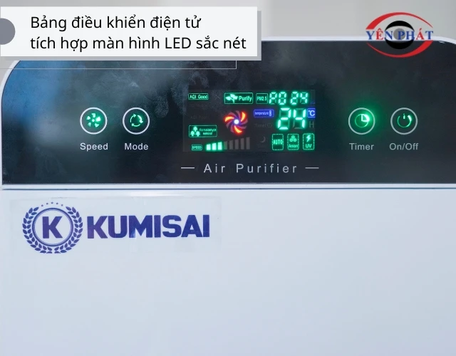 Bảng điều khiển trực quan, đầy đủ thông số