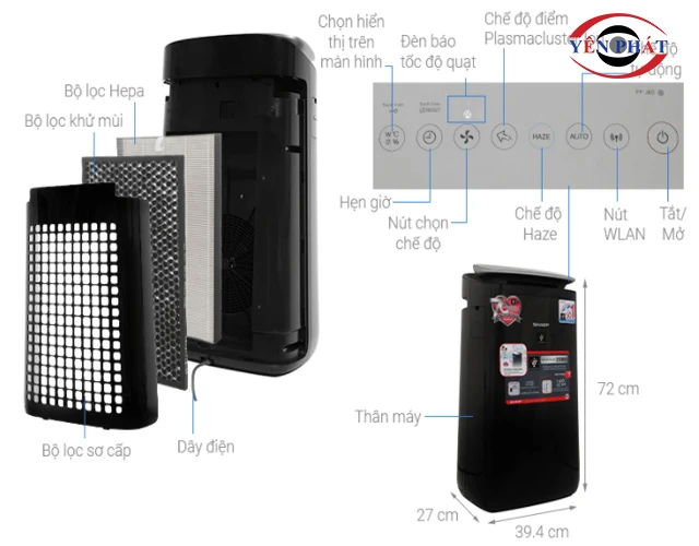 Bảng điều khiển cảm ứng và màn hình LED