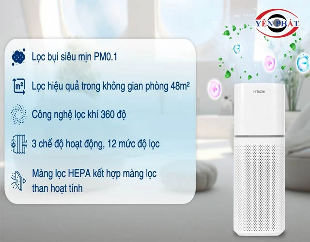 Chế độ lọc bụi mịn PM2.5