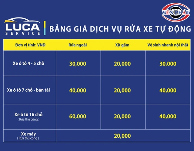 Bảng báo giá dịch vụ rửa xe tại quận 5