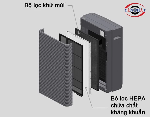 ưu điểm máy lọc không khí Hitachi EP-PF120J