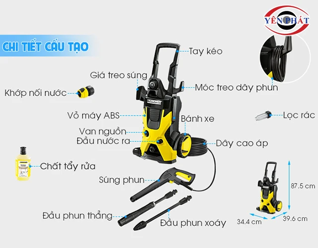 cấu tạo của máy phun rửa xe Karcher