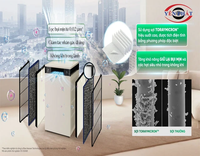 Khu vực nhiều bụi mịn