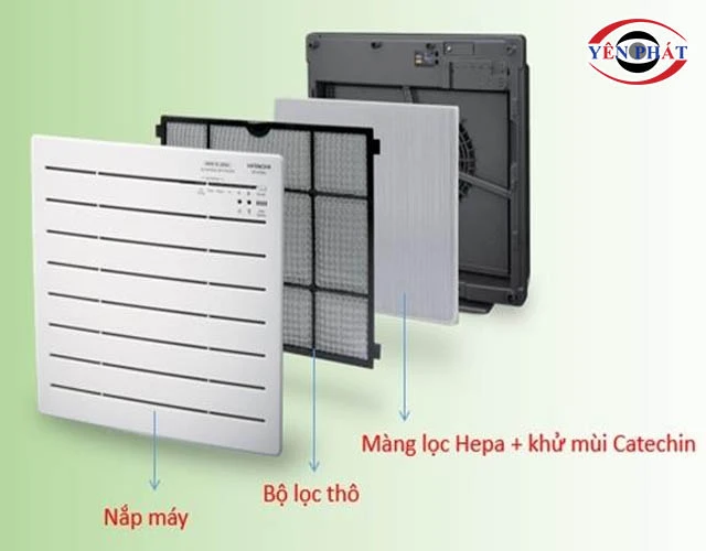bộ lọc Máy lọc không khí Hitachi EP-PZ30J