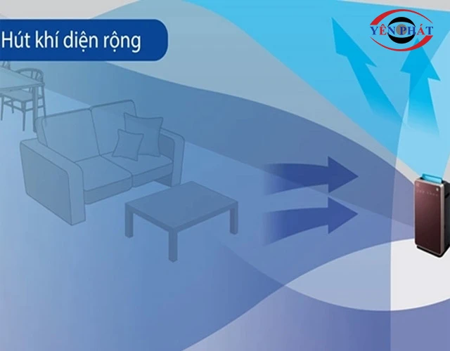 Hệ thống hút khí diện rộng 3D