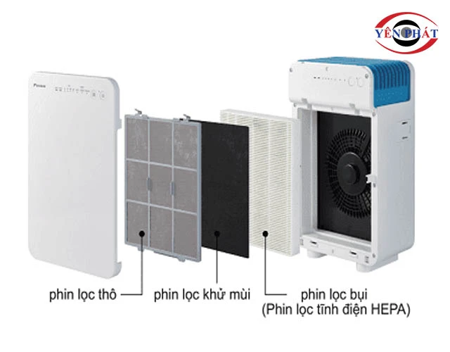 Hệ thống phin lọc