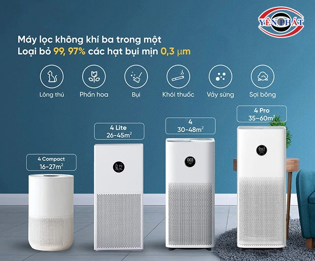 các loại máy lọc không khí