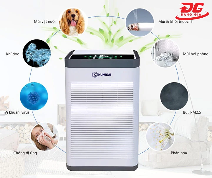 lợi ích dùng máy lọc không khí