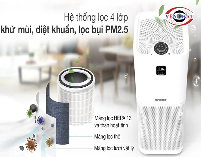 Lọc sạch bụi mịn PM2.5